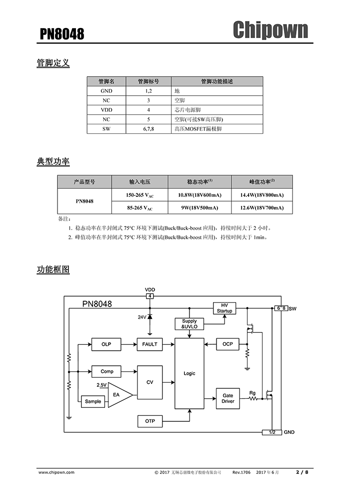 PN8048